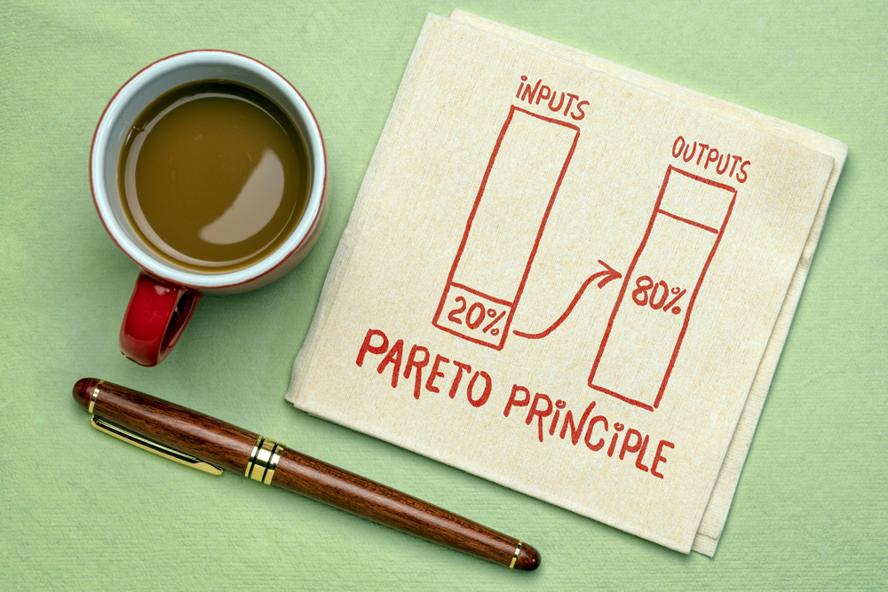 Pareto,80 20,Principle,Concept, ,A,Sketch,On,A,Napkin